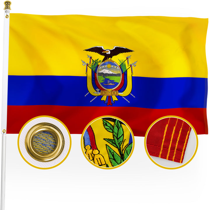 Ecuador Ecuadorian Flag