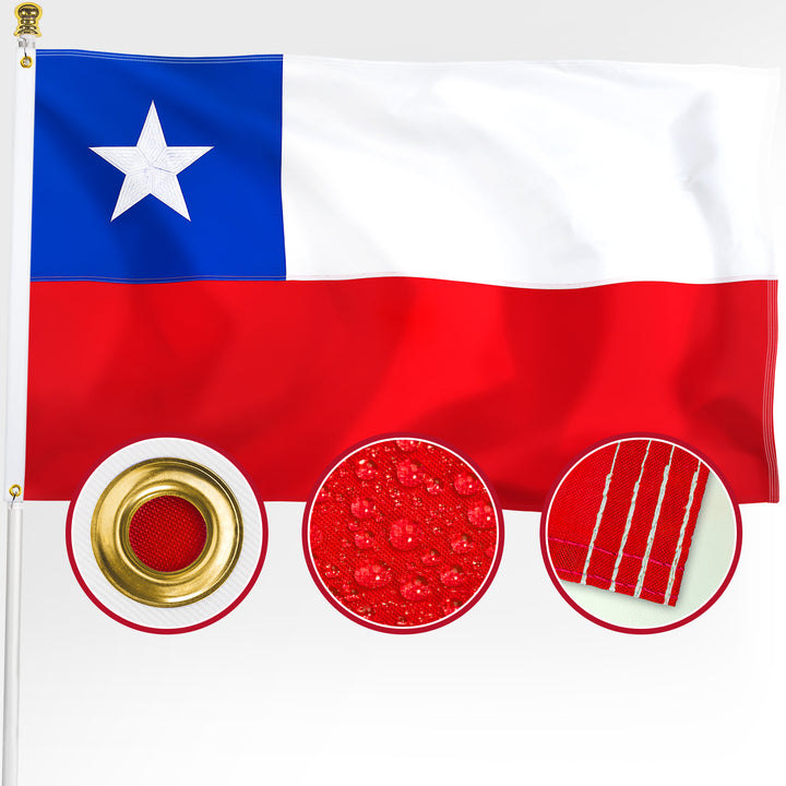 Chilean Flag