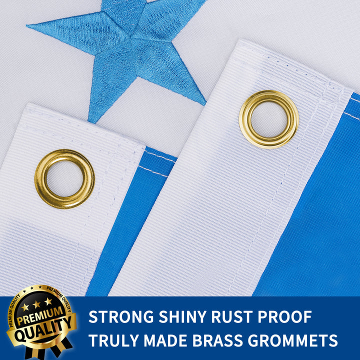 Honduras Honduran Flag with brass grommets