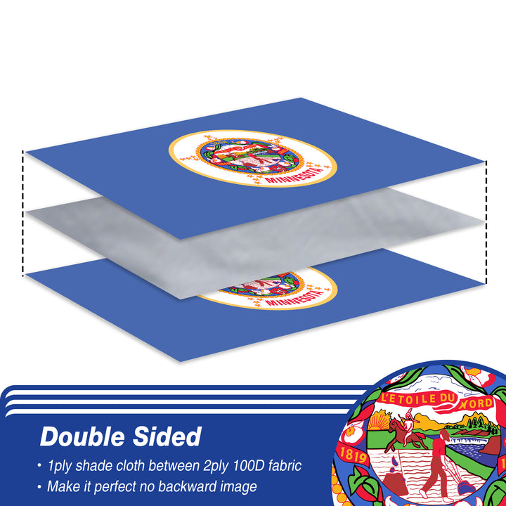 Minnesota State Flag Double Sided