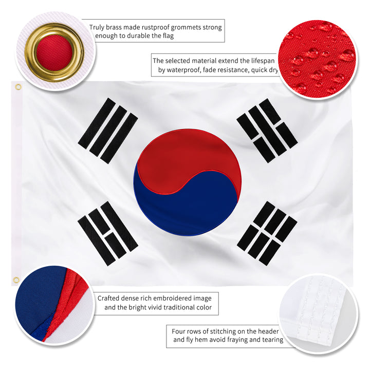 South Korea Korean Flag details