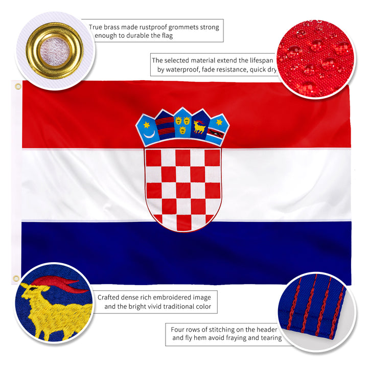 Croatia Flag Details