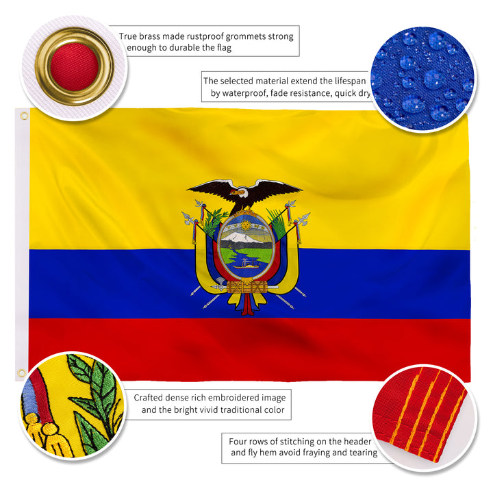 Ecuador Ecuadorian Flag details